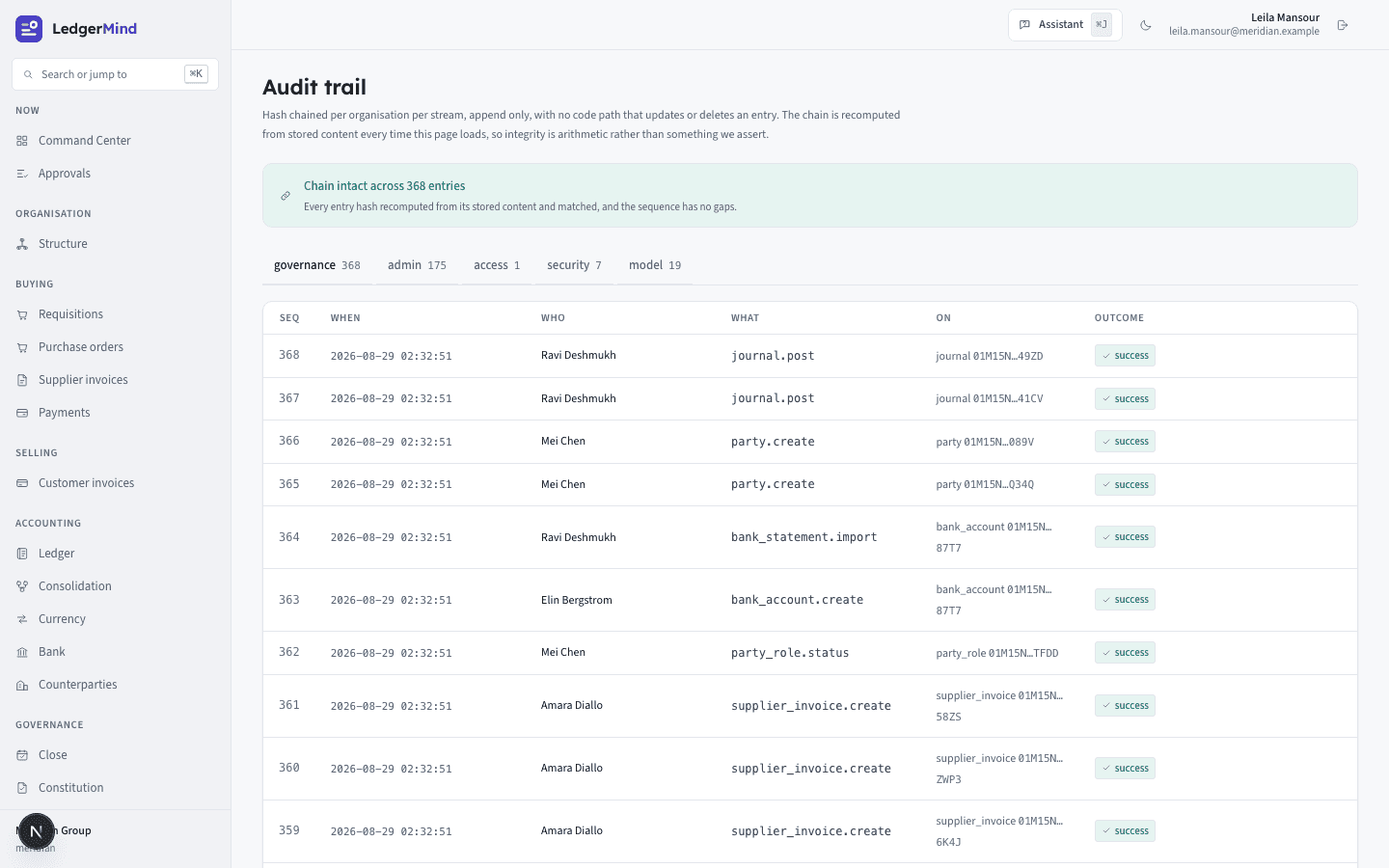 The audit trail, listing every governed mutation in sequence with its actor and the chain verification.